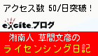 湘南人草間文彦のライセンシング日記